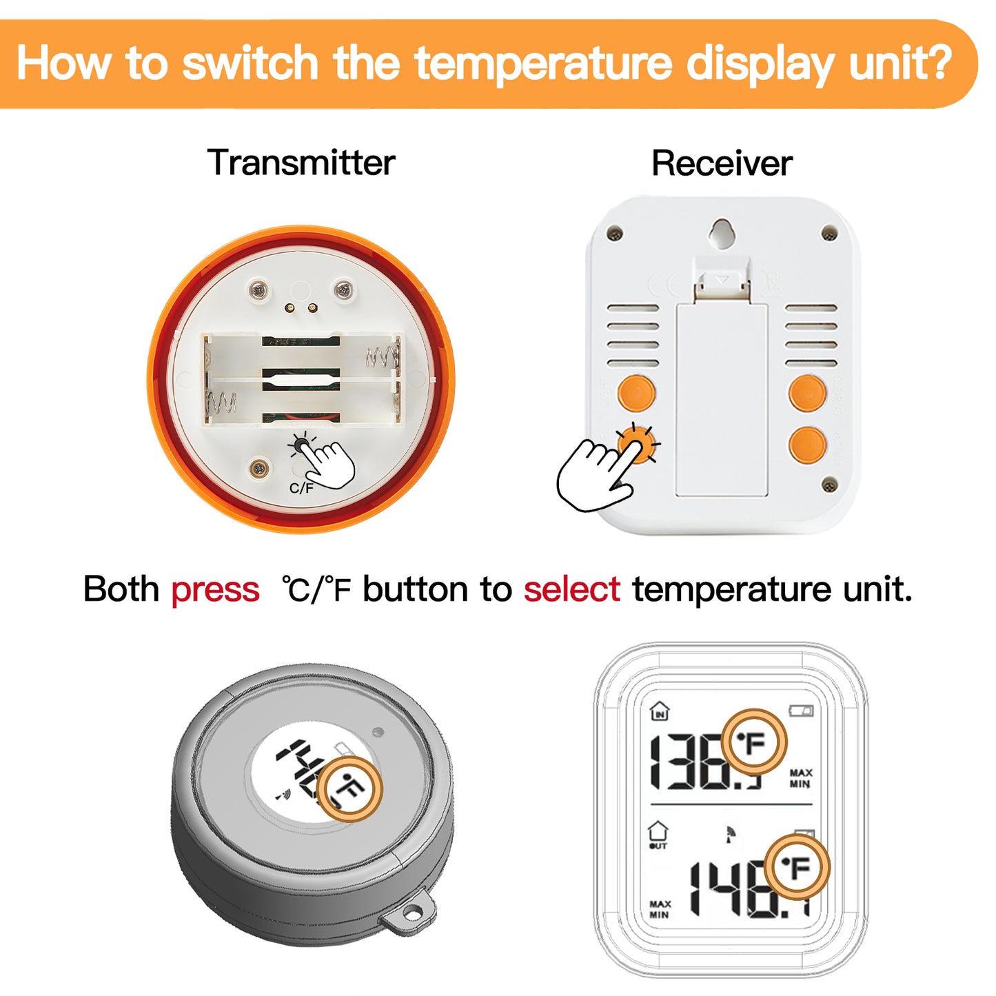 XY-WQ Wireless Pool Thermometer Floating Easy Read, Remote Digital Pool Thermometer for Swimming Pool, Koi Ponds, and Hot Tubs (XY-P01W, Orange, Easily Spot It)